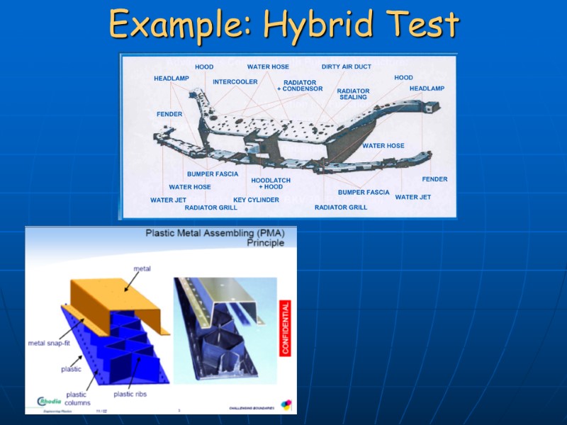 Example: Hybrid Test